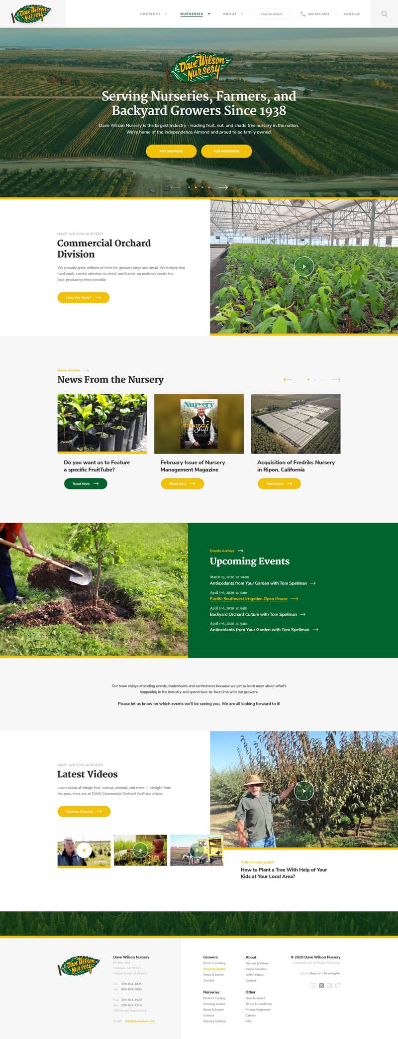 Redondo Beach Content Marketing Content marketing Redondo Beach